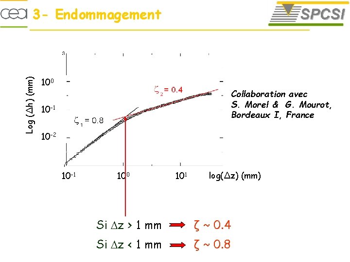 Log (Δh) (mm) 3 - Endommagement 100 Collaboration avec S. Morel & G. Mourot,