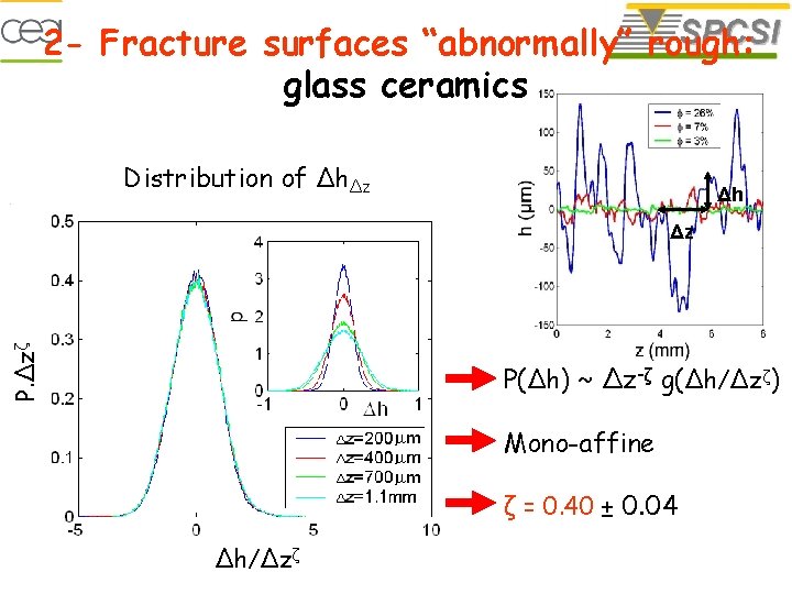 2 - Fracture surfaces “abnormally” rough: glass ceramics Distribution of ΔhΔz Δh P. Δzζ