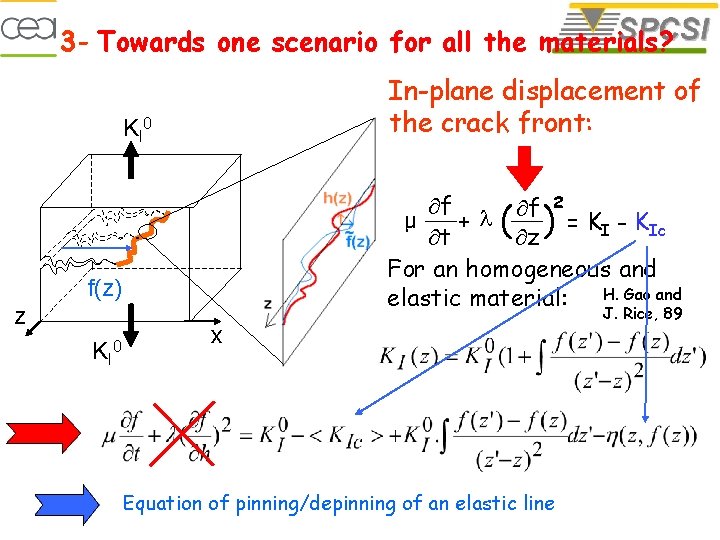 3 - Towards one scenario for all the materials? In-plane displacement of the crack