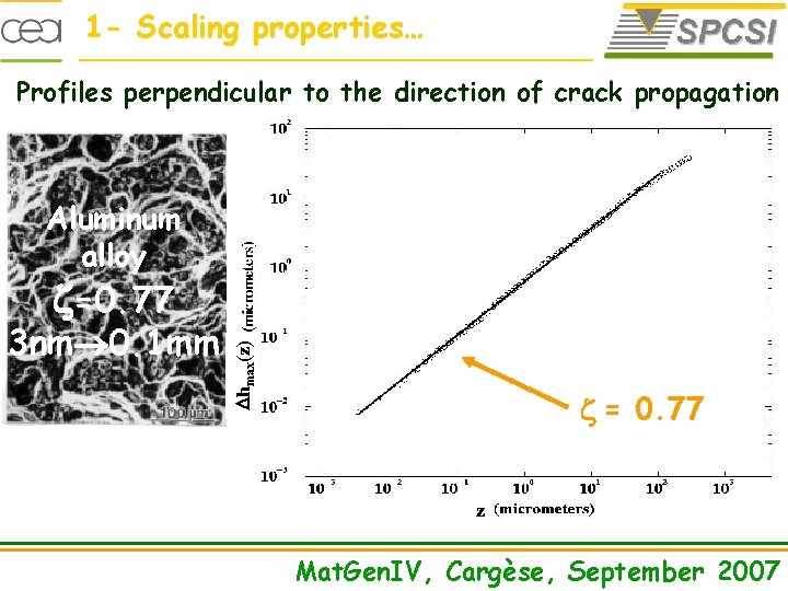 1 - Scaling properties… Profiles perpendicular to the direction of crack propagation Aluminum alloy