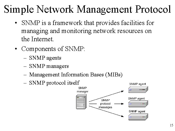 Simple Network Management Protocol • SNMP is a framework that provides facilities for managing