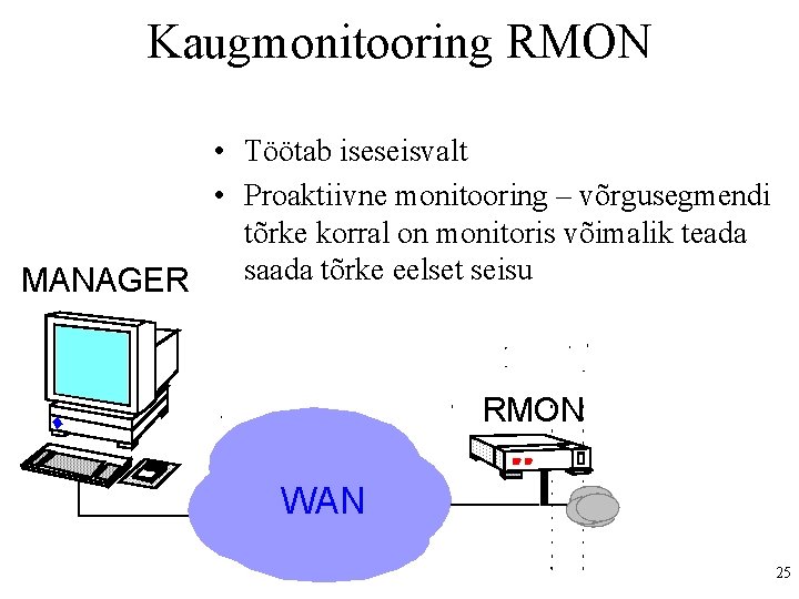 Kaugmonitooring RMON • Töötab iseseisvalt • Proaktiivne monitooring – võrgusegmendi tõrke korral on monitoris