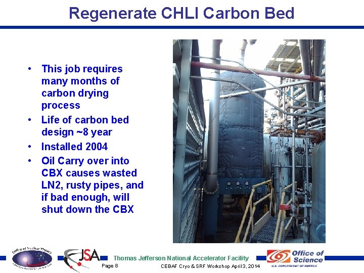 Regenerate CHLI Carbon Bed • This job requires many months of carbon drying process