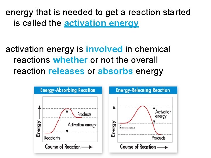 energy that is needed to get a reaction started is called the activation energy