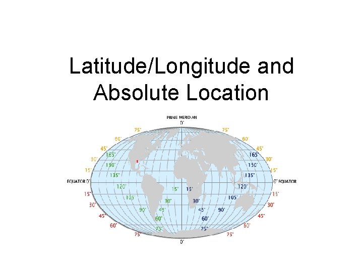 Latitude/Longitude and Absolute Location 