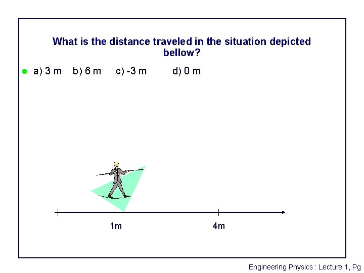 What is the distance traveled in the situation depicted bellow? l a) 3 m