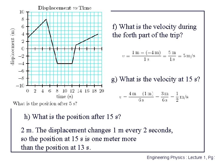 f) What is the velocity during the forth part of the trip? g) What