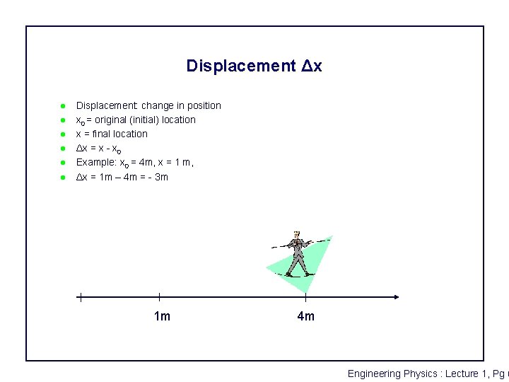 Displacement Δx l l l Displacement: change in position x 0 = original (initial)