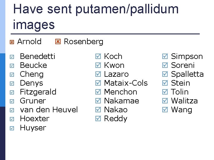 Have sent putamen/pallidum images Arnold Benedetti Beucke Cheng Denys Fitzgerald Gruner van den Heuvel