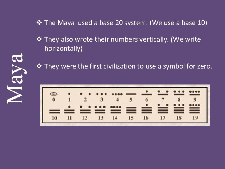 v The Maya used a base 20 system. (We use a base 10) Maya