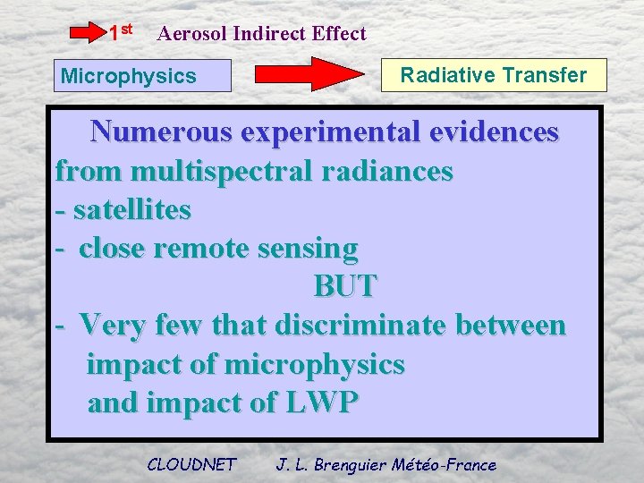 1 st Aerosol Indirect Effect Microphysics Radiative Transfer Numerous experimental evidences from multispectral radiances