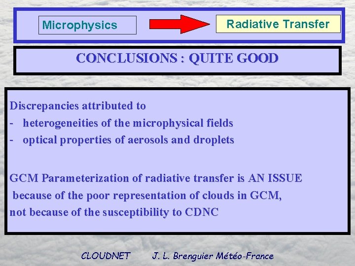 Microphysics Radiative Transfer CONCLUSIONS : QUITE GOOD Discrepancies attributed to - heterogeneities of the