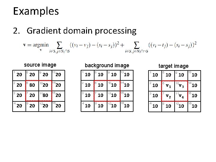 Examples 2. Gradient domain processing source image background image 13 10 1 10 5