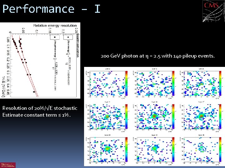 Performance – I 200 Ge. V photon at η = 2. 5 with 140
