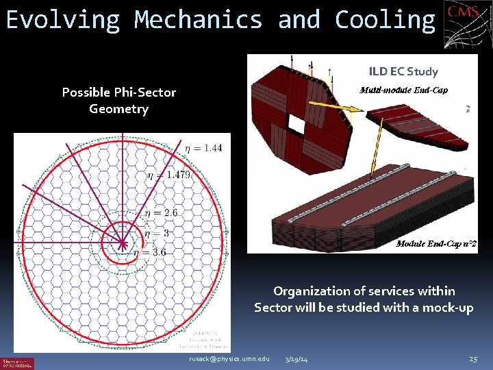 Evolving Mechanics and Cooling ILD EC Study Possible Phi-Sector Geometry Organization of services within