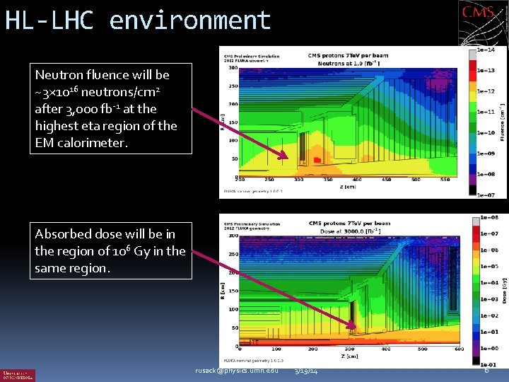 HL-LHC environment Neutron fluence will be ~3× 1016 neutrons/cm 2 after 3, 000 fb-1