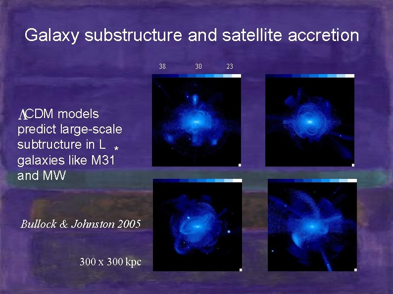 Galaxy substructure and satellite accretion 38 CDM models predict large-scale subtructure in L *