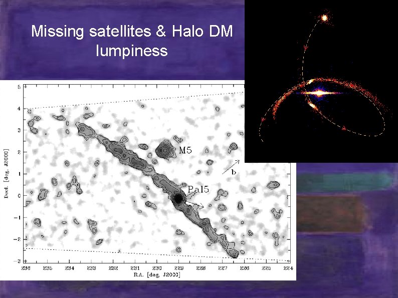 Missing satellites & Halo DM lumpiness Pal 5 : Odenkirchen et al (2003) 