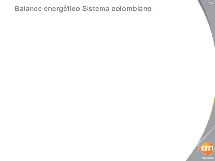 Balance energético Sistema colombiano 15 