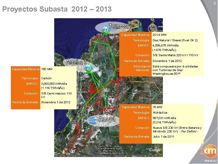 6 Proyectos Subasta 2012 – 2013 Capacidad Efectiva : 201. 6 MW Tecnología :