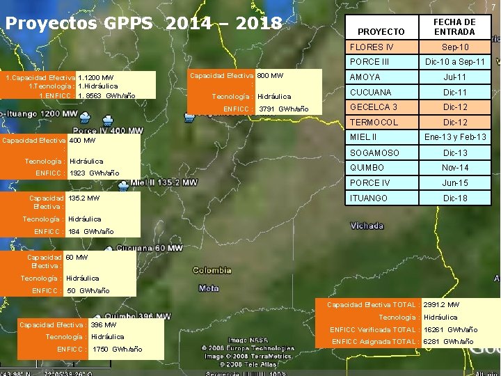 7 Proyectos GPPS 2014 – 2018 1. Capacidad Efectiva 1. 1200 MW 1. Tecnología