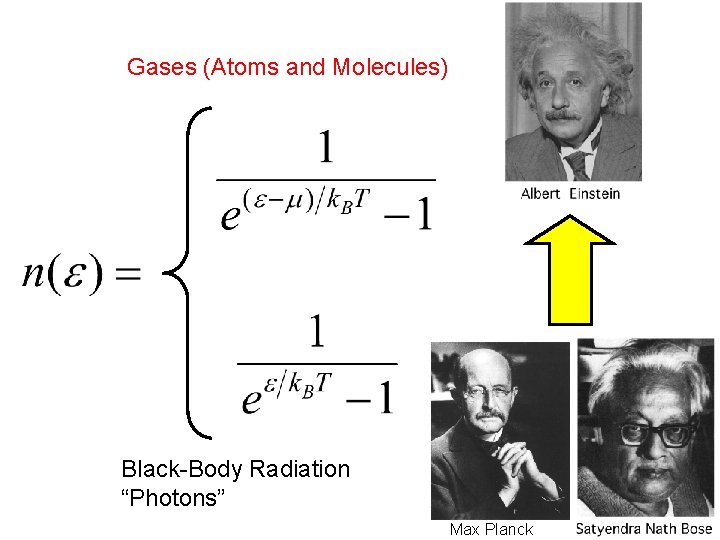 Gases (Atoms and Molecules) Black-Body Radiation “Photons” Max Planck 