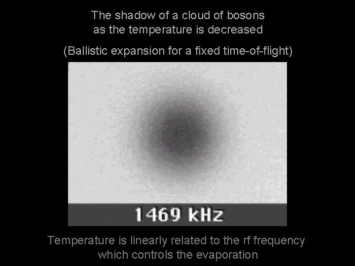 The shadow of a cloud of bosons as the temperature is decreased (Ballistic expansion