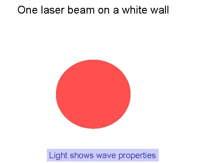 One laser beam on a white wall Light shows wave properties 