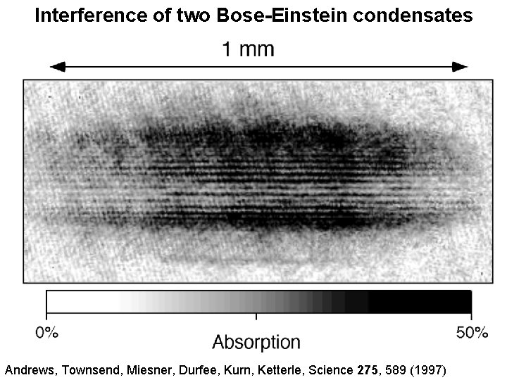 Interference of two Bose-Einstein condensates Andrews, Townsend, Miesner, Durfee, Kurn, Ketterle, Science 275, 589