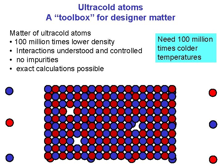 Ultracold atoms A “toolbox” for designer matter Matter of ultracold atoms • 100 million
