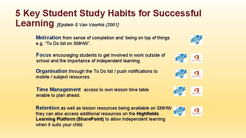 5 Key Student Study Habits for Successful Learning [Epstein & Van Voorhis (2001] Motivation