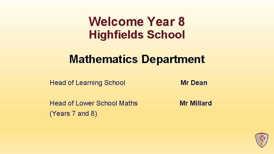 Welcome Year 8 Highfields School Mathematics Department Head of Learning School Mr Dean Head