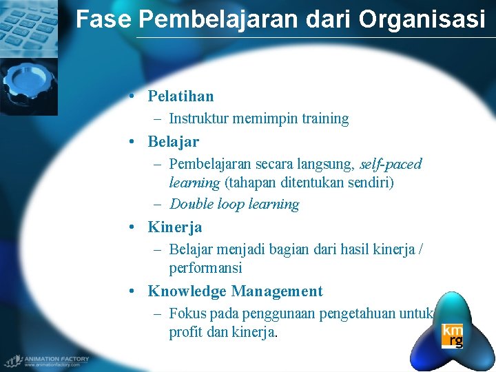Fase Pembelajaran dari Organisasi • Pelatihan – Instruktur memimpin training • Belajar – Pembelajaran