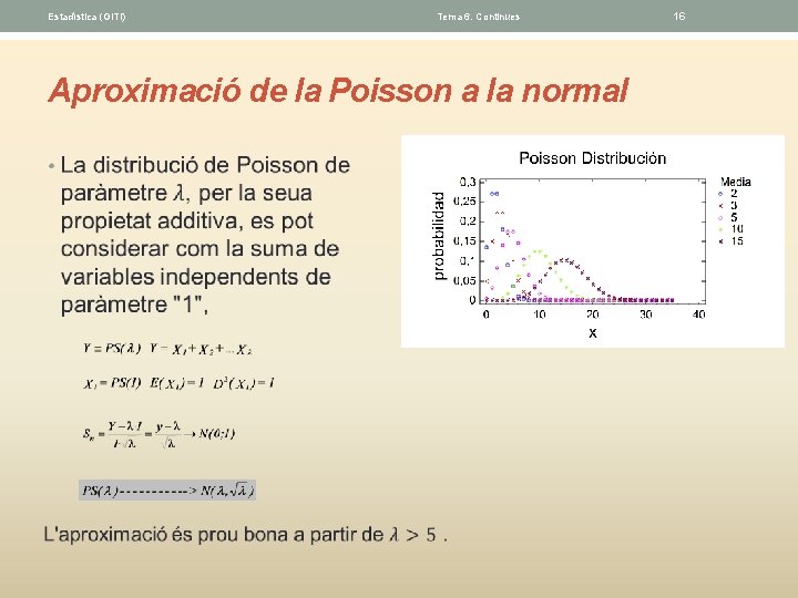 Estadística (GITI) Tema 6. Continues Aproximació de la Poisson a la normal • 16