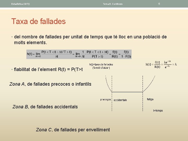 Estadística (GITI) Tema 6. Continues 5 Taxa de fallades • del nombre de fallades