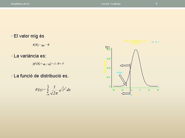 Estadística (GITI) Tema 6. Continues • El valor mig és f(z) • La variància