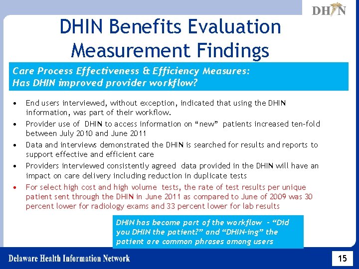 DHIN Benefits Evaluation Measurement Findings Care Process Effectiveness & Efficiency Measures: Has DHIN improved