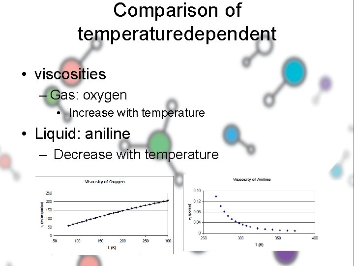Comparison of temperaturedependent • viscosities – Gas: oxygen • Increase with temperature • Liquid: