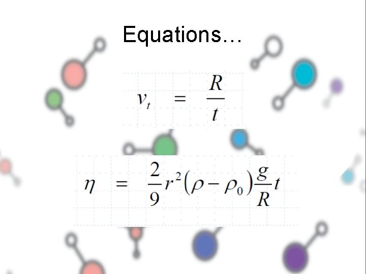 Equations… 