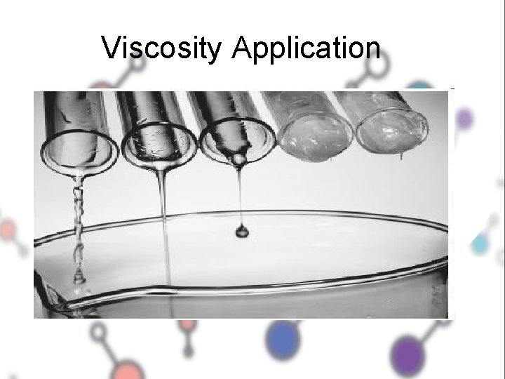 Viscosity Application 