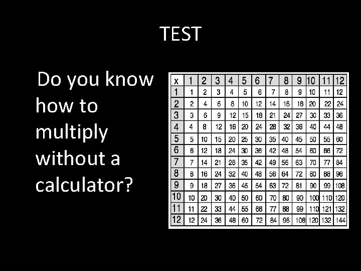TEST Do you know how to multiply without a calculator? 