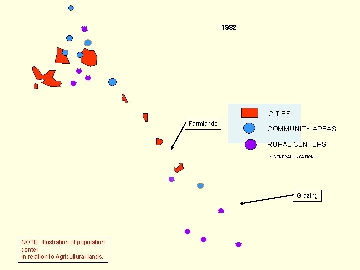 1982 CITIES Farmlands COMMUNITY AREAS RURAL CENTERS * GENERAL LOCATION Grazing NOTE: Illustration of