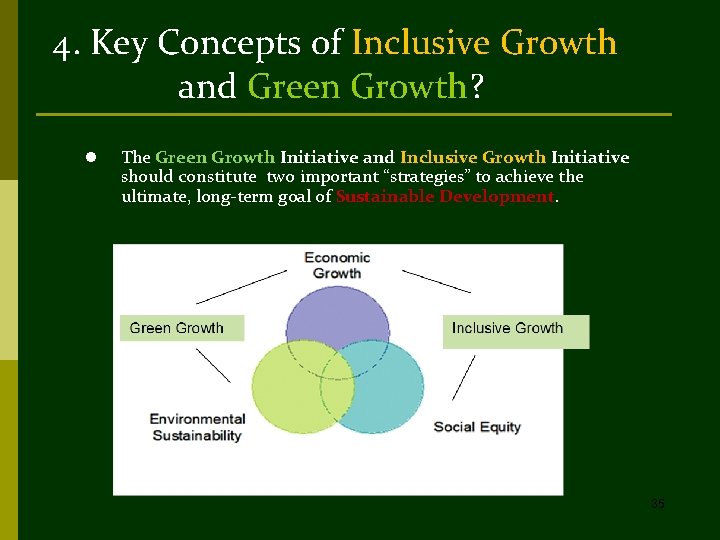 4. Key Concepts of Inclusive Growth and Green Growth? l The Green Growth Initiative