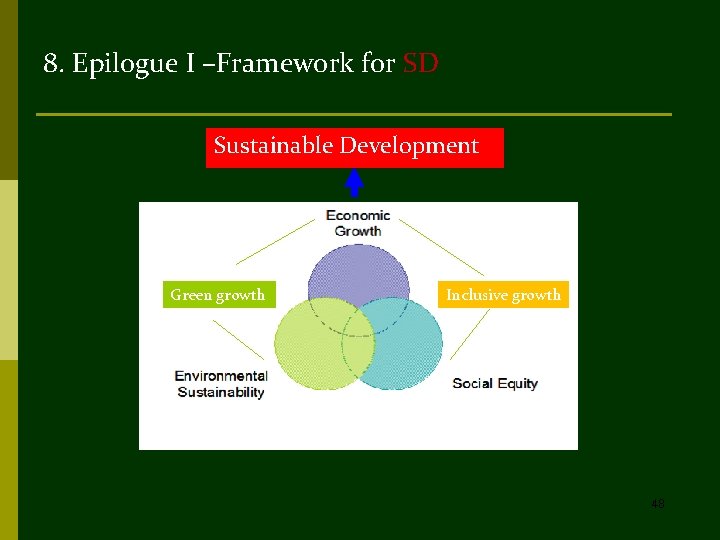 8. Epilogue I –Framework for SD Sustainable Development Green growth Inclusive growth 48 