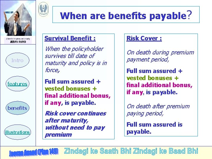 When are benefits payable? Survival Benefit : Intro features benefits illustrations When the policyholder