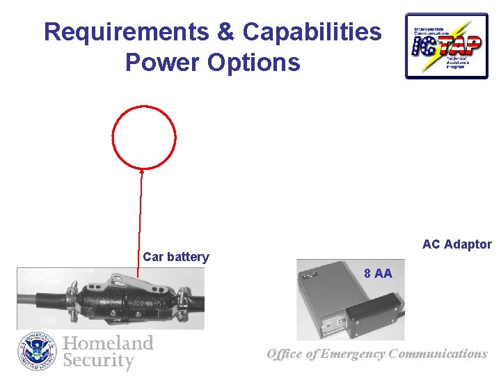 Requirements & Capabilities Power Options AC Adaptor Car battery 8 AA Office of Emergency
