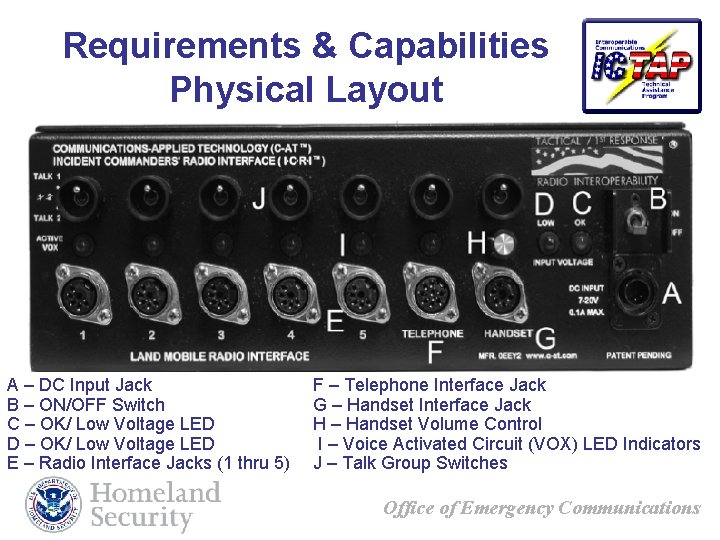 Requirements & Capabilities Physical Layout A – DC Input Jack B – ON/OFF Switch