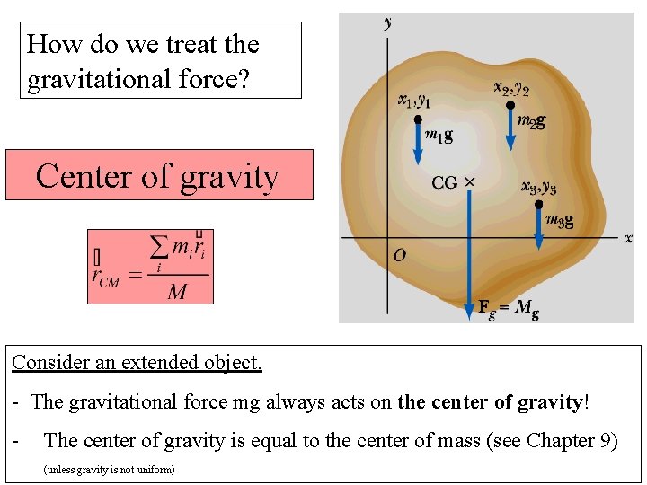 How do we treat the gravitational force? Center of gravity Consider an extended object.