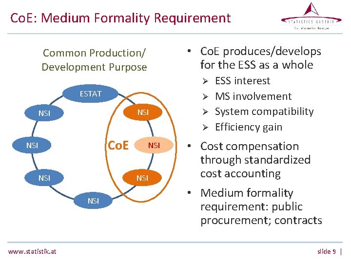 Co. E: Medium Formality Requirement • Co. E produces/develops for the ESS as a