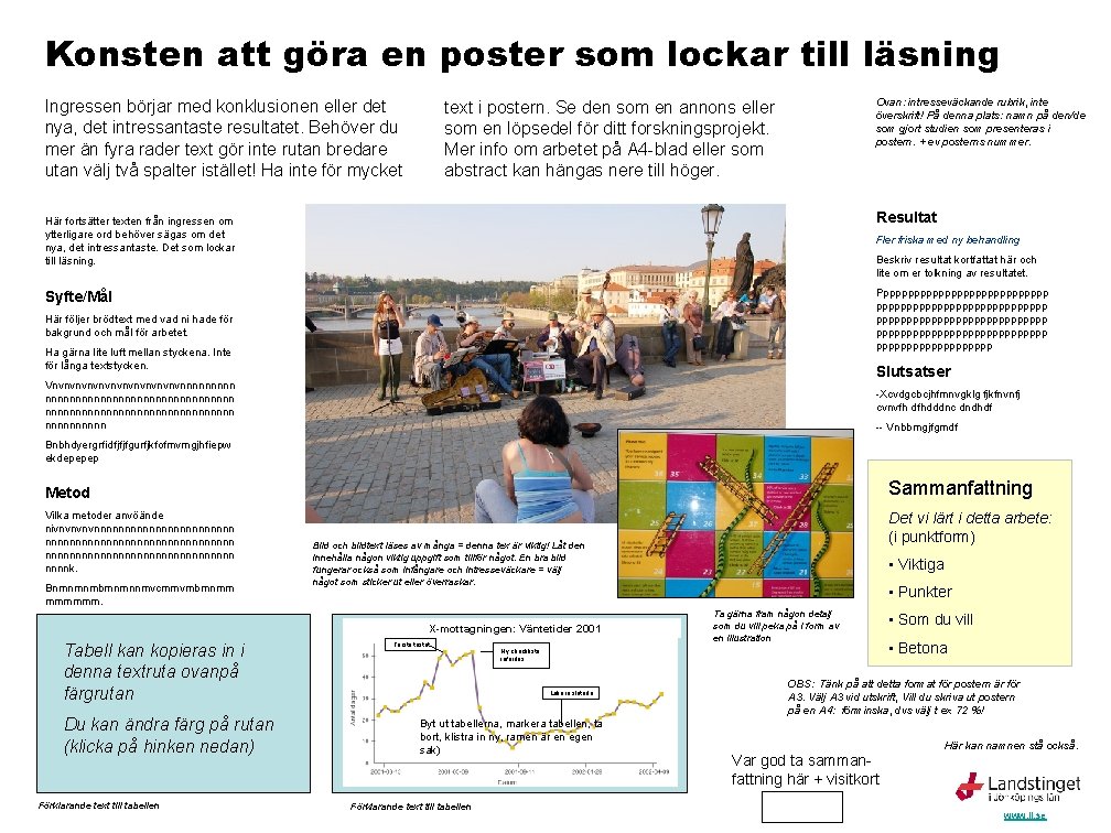 Konsten att göra en poster som lockar till läsning Ingressen börjar med konklusionen eller